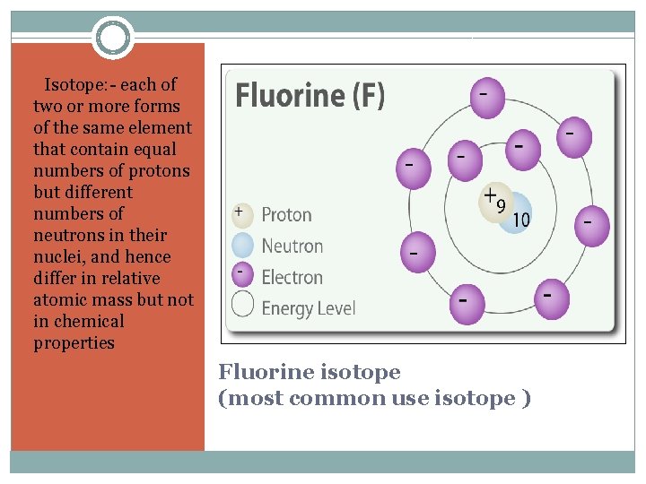 1. Isotope: - each of two or more forms of the same element that
