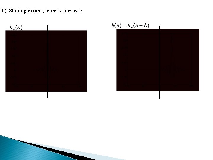 b) Shifting in time, to make it causal: 