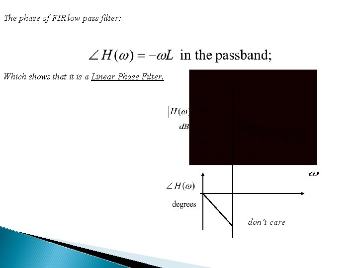 The phase of FIR low pass filter: Which shows that it is a Linear
