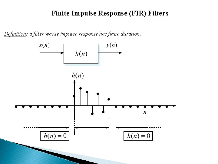 Finite Impulse Response (FIR) Filters Definition: a filter whose impulse response has finite duration.