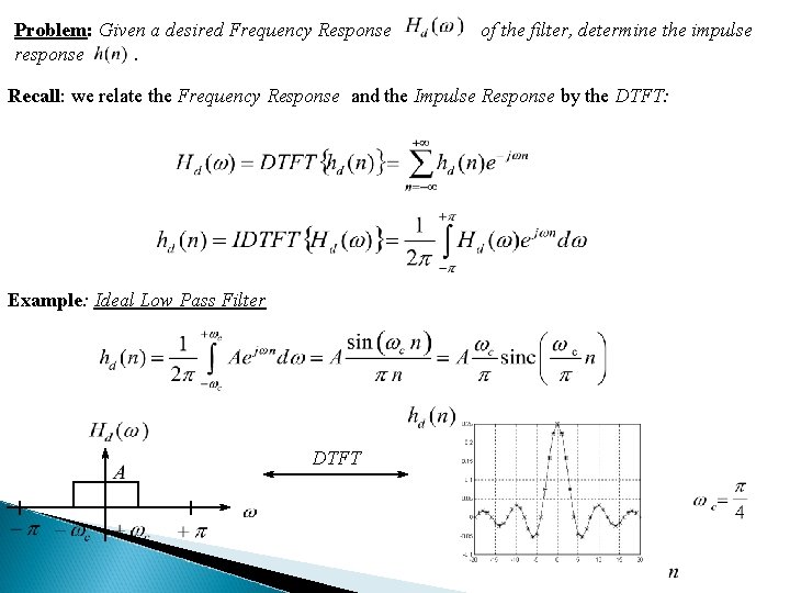 Problem: Given a desired Frequency Response response. of the filter, determine the impulse Recall: