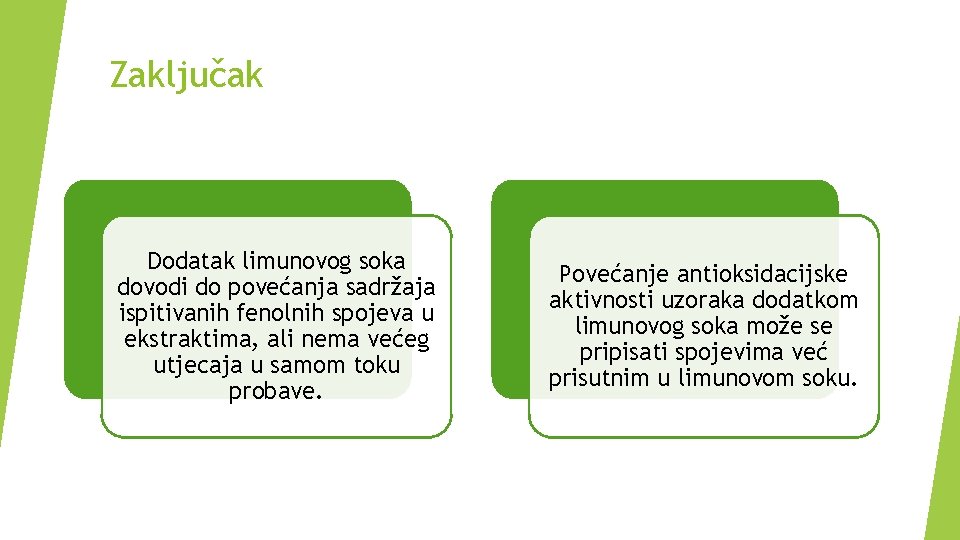 Zaključak Dodatak limunovog soka dovodi do povećanja sadržaja ispitivanih fenolnih spojeva u ekstraktima, ali