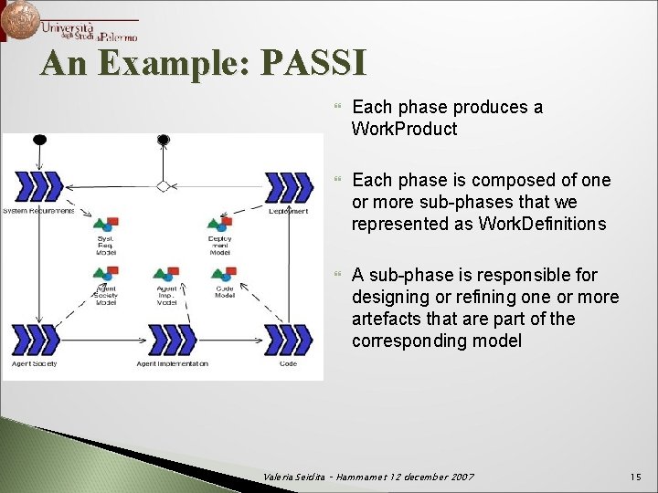 An Example: PASSI Each phase produces a Work. Product Each phase is composed of