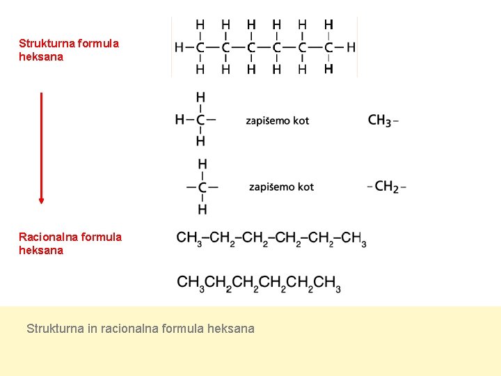 Strukturna formula heksana Racionalna formula heksana Strukturna in racionalna formula heksana 