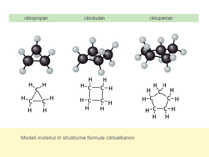 ciklopropan ciklobutan Modeli molekul in strukturne formule cikloalkanov ciklopentan ciklopropan ciklobutan Modeli molekul in strukturne formule cikloalkanov ciklopentan