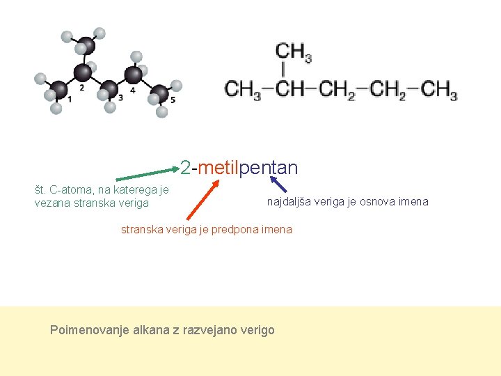 2 -metilpentan št. C-atoma, na katerega je vezana stranska veriga najdaljša veriga je osnova