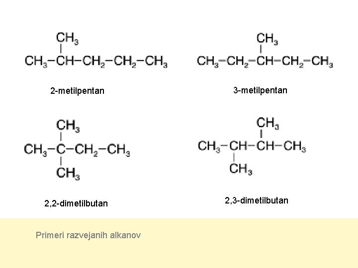 2 -metilpentan 2, 2 -dimetilbutan Primeri razvejanih alkanov 3 -metilpentan 2, 3 -dimetilbutan 2 -metilpentan 2, 2 -dimetilbutan Primeri razvejanih alkanov 3 -metilpentan 2, 3 -dimetilbutan