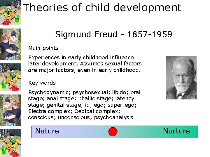 Theories of child development Sigmund Freud - 1857 -1959 Main points Experiences in early