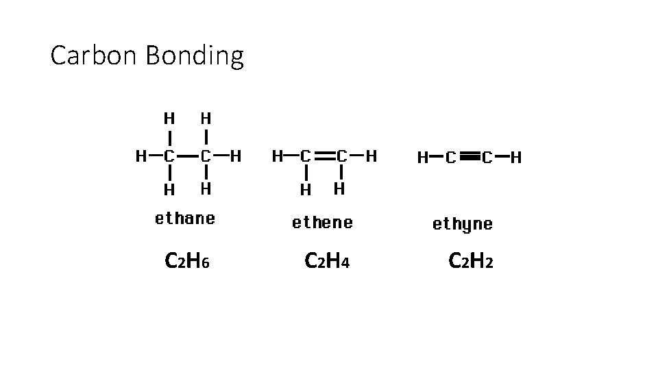 Carbon Bonding C 2 H 6 C 2 H 4 C 2 H 2