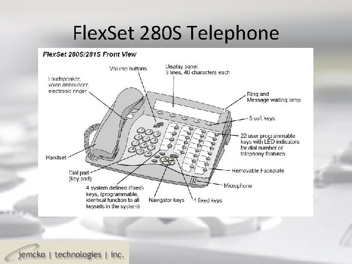 Flex. Set 280 S Telephone Flex. Set 280 S Telephone