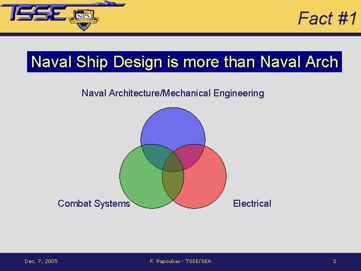 Fact #1 Naval Ship Design is more than Naval Architecture/Mechanical Engineering Combat Systems Dec.