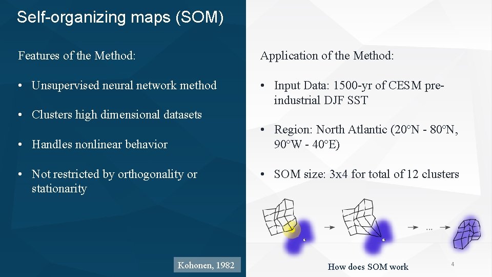 Self-organizing maps (SOM) Features of the Method: Application of the Method: • Unsupervised neural