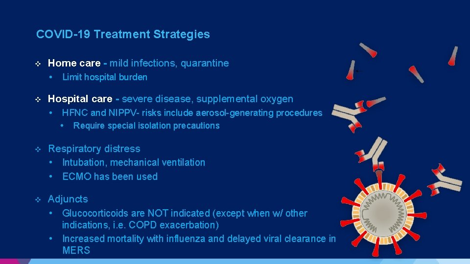 COVID-19 Treatment Strategies v Home care - mild infections, quarantine • v Limit hospital COVID-19 Treatment Strategies v Home care - mild infections, quarantine • v Limit hospital