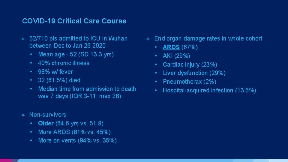 COVID-19 Critical Care Course v 52/710 pts admitted to ICU in Wuhan between Dec COVID-19 Critical Care Course v 52/710 pts admitted to ICU in Wuhan between Dec