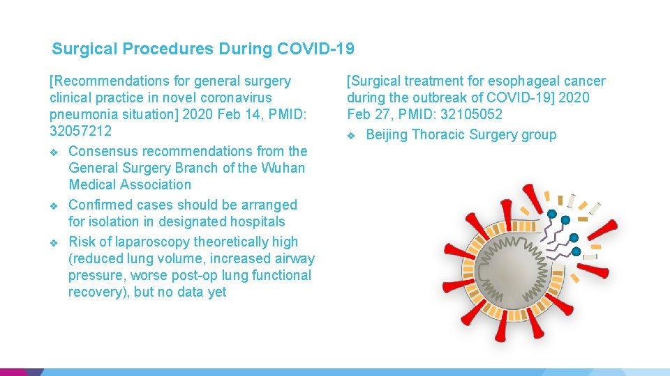 Surgical Procedures During COVID-19 [Recommendations for general surgery clinical practice in novel coronavirus pneumonia Surgical Procedures During COVID-19 [Recommendations for general surgery clinical practice in novel coronavirus pneumonia
