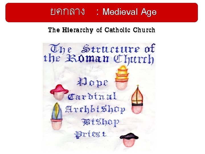 ยคกลาง : Medieval Age The Hierarchy of Catholic Church 