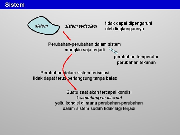 Sistem sistem terisolasi tidak dapat dipengaruhi oleh lingkungannya Perubahan-perubahan dalam sistem mungkin saja terjadi
