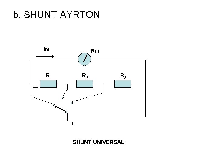 b. SHUNT AYRTON Im Rm R 1 R 2 R 3 + SHUNT UNIVERSAL b. SHUNT AYRTON Im Rm R 1 R 2 R 3 + SHUNT UNIVERSAL
