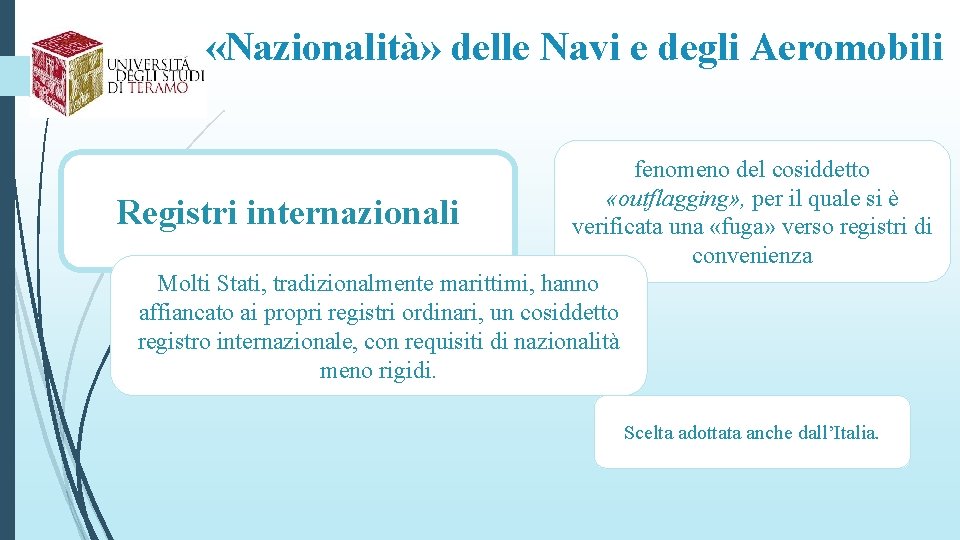  «Nazionalità» delle Navi e degli Aeromobili fenomeno del cosiddetto «outflagging» , per il