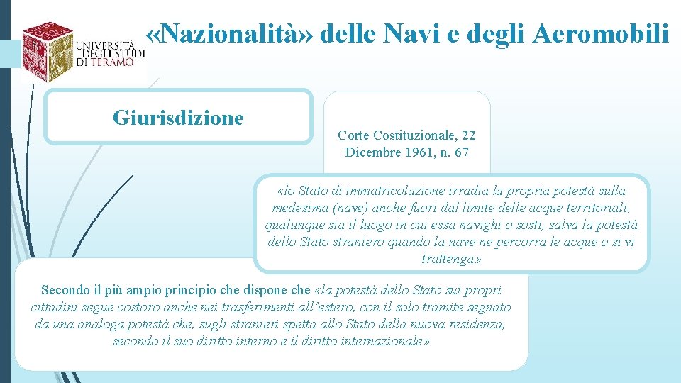  «Nazionalità» delle Navi e degli Aeromobili Giurisdizione Corte Costituzionale, 22 Dicembre 1961, n.