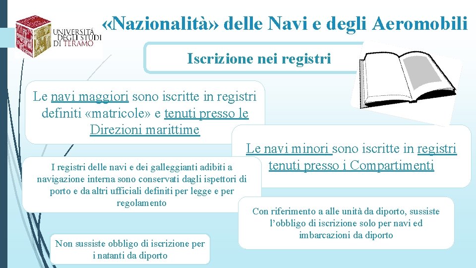  «Nazionalità» delle Navi e degli Aeromobili Iscrizione nei registri Le navi maggiori sono