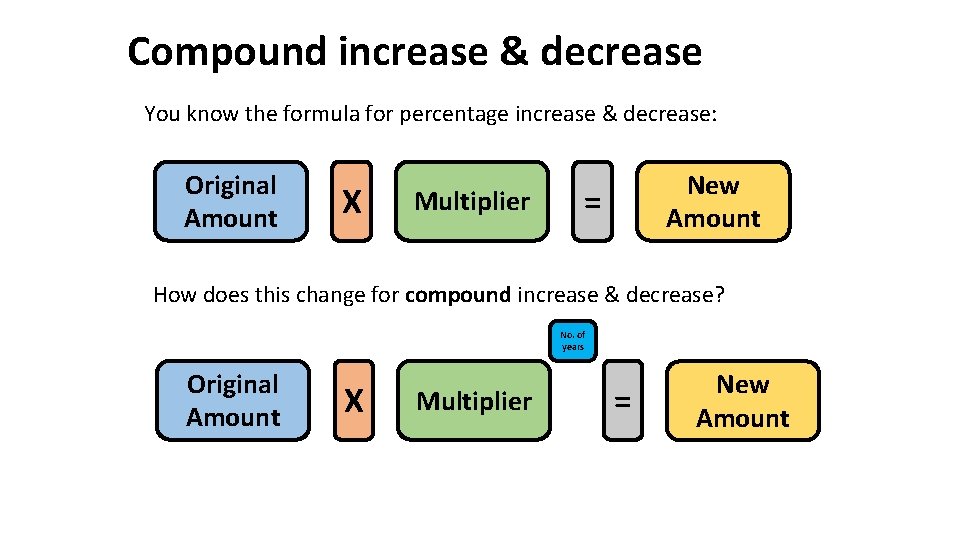 Compound increase & decrease You know the formula for percentage increase & decrease: Original