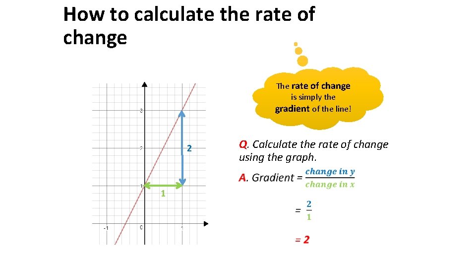 How to calculate the rate of change The rate of change is simply the