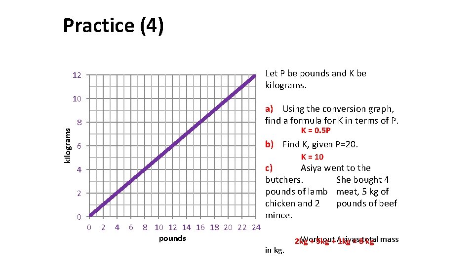 Practice (4) Let P be pounds and K be kilograms. 12 kilograms 10 8