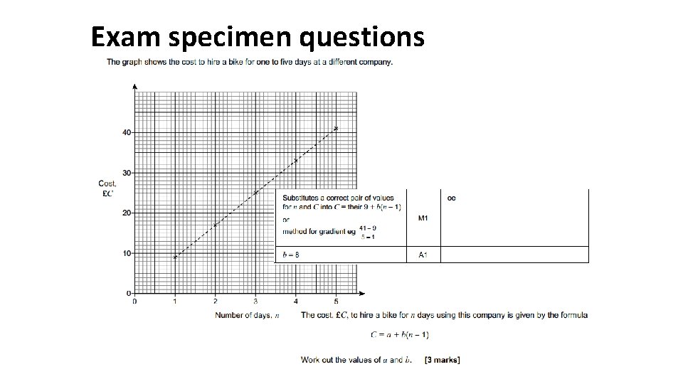 Exam specimen questions 