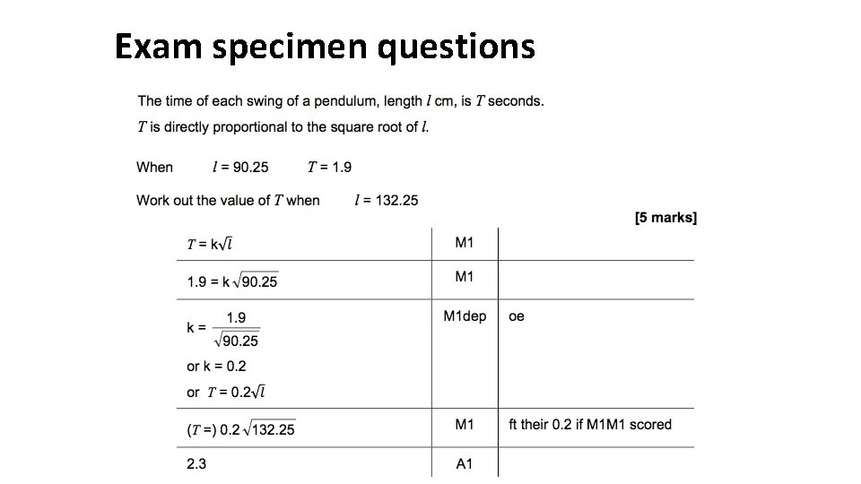 Exam specimen questions 