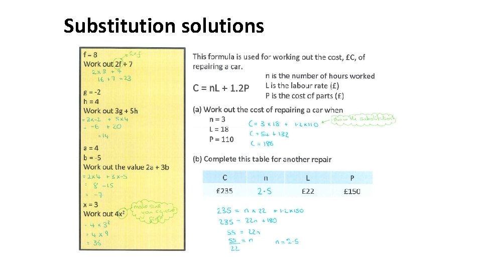 Substitution solutions 