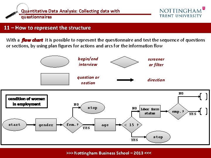 Quantitative Data Analysis: Collecting data with questionnaires 11 – How to represent the structure