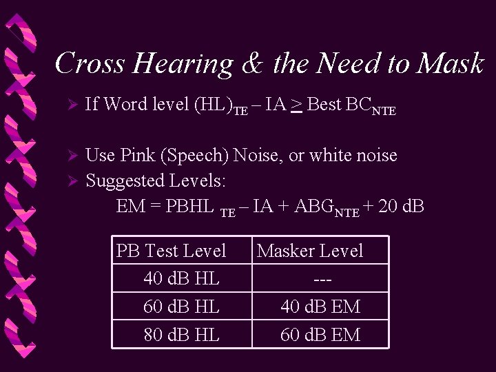 Cross Hearing & the Need to Mask Ø If Word level (HL)TE – IA