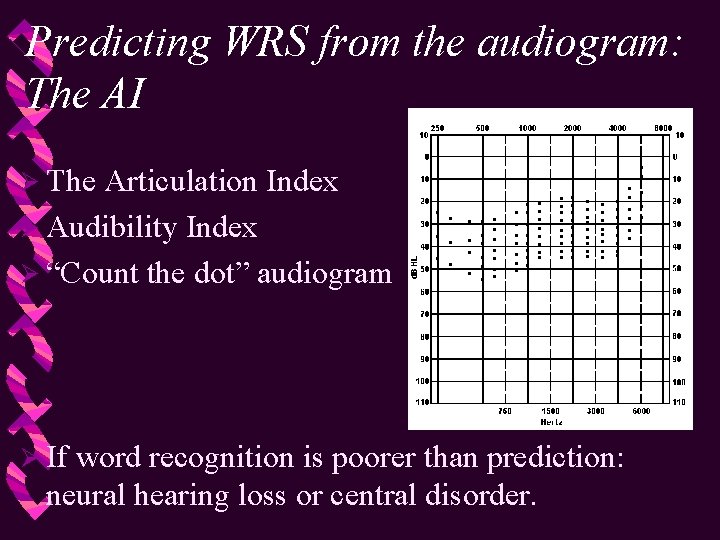 Predicting WRS from the audiogram: The AI Ø The Articulation Index Ø Audibility Index