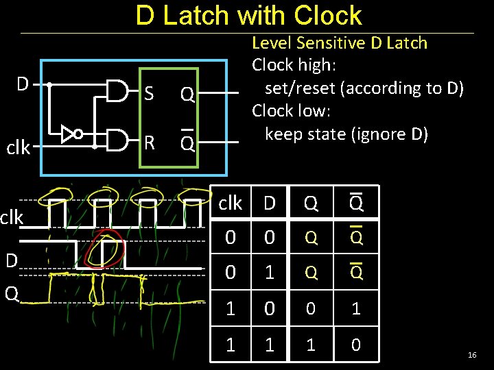 D Latch with Clock D S Q clk R Q clk D Q Level
