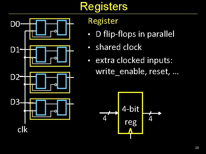 Registers D 0 D 1 D 2 Register • D flip-flops in parallel •