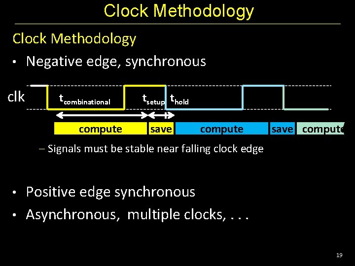 Clock Methodology • Negative edge, synchronous clk tcombinational compute tsetup thold save compute –