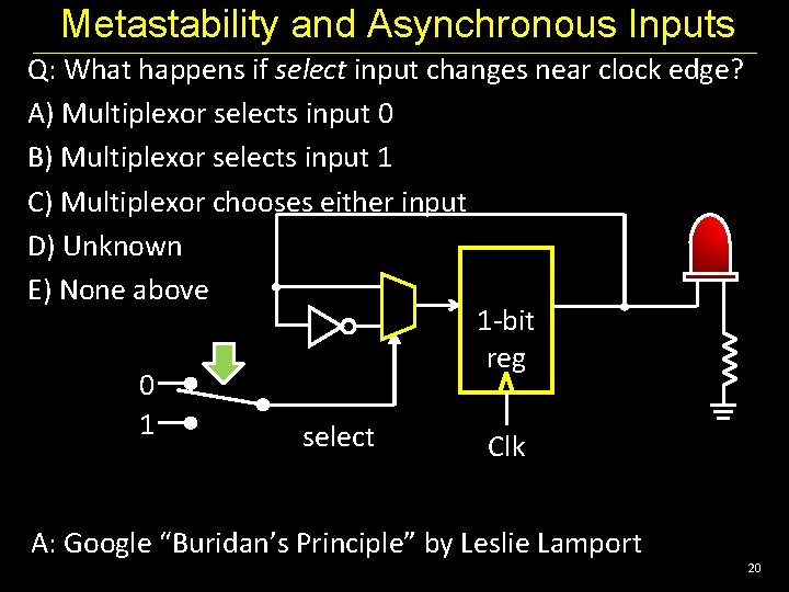 Metastability and Asynchronous Inputs Q: What happens if select input changes near clock edge?