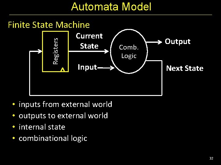 Automata Model Registers Finite State Machine • • Current State Input Comb. Logic Output