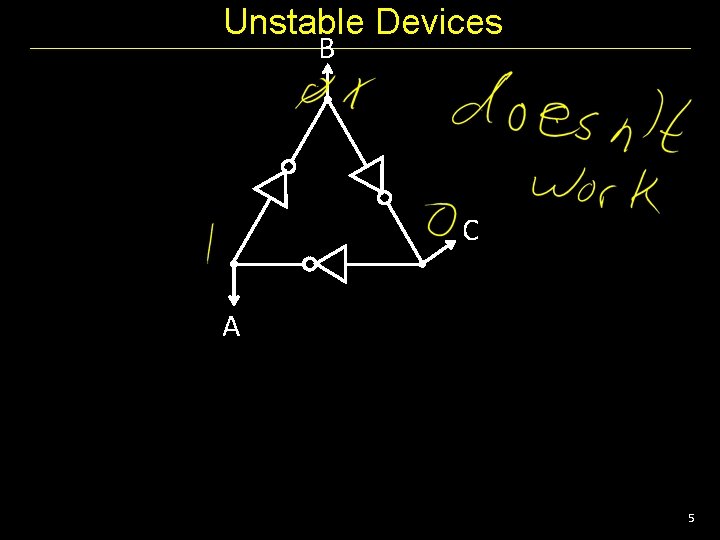 Unstable Devices B C A 5 