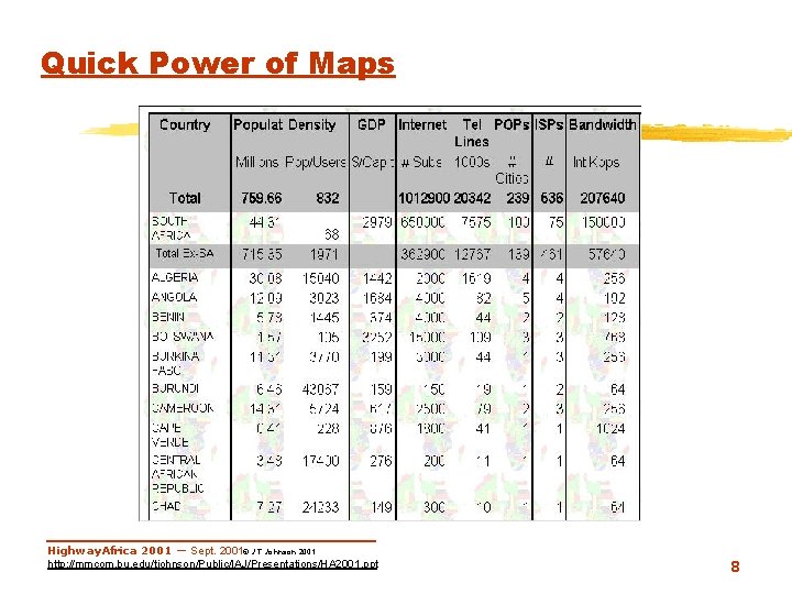 Quick Power of Maps-Table Highway. Africa 2001 — Sept. 2001© J. T. Johnson 2001