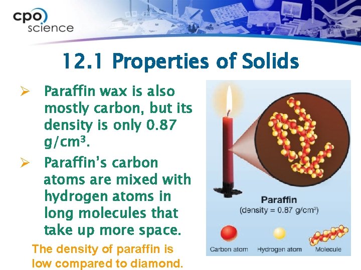 12. 1 Properties of Solids Ø Paraffin wax is also mostly carbon, but its