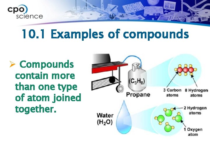 10. 1 Examples of compounds Ø Compounds contain more than one type of atom