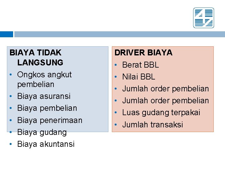 Riwayadi Bab 03 Biaya Produksi Dan Laporan Harga