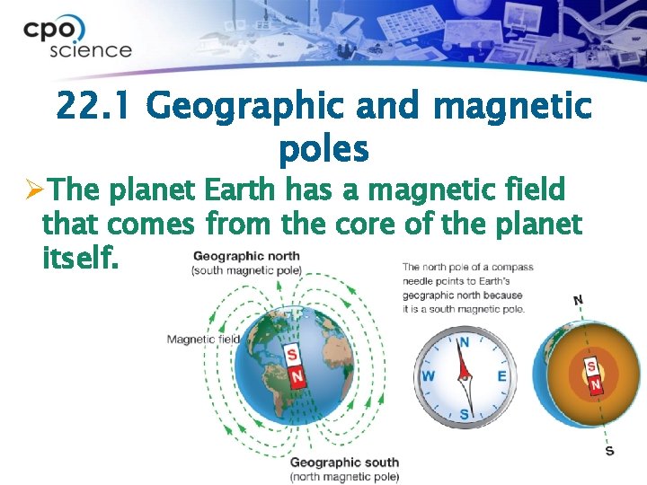 22. 1 Geographic and magnetic poles ØThe planet Earth has a magnetic field that