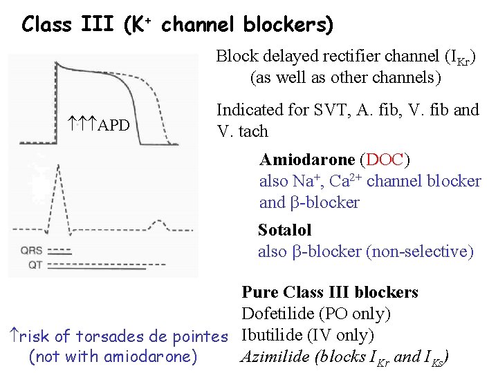 Class III (K+ channel blockers) Block delayed rectifier channel (IKr) (as well as other