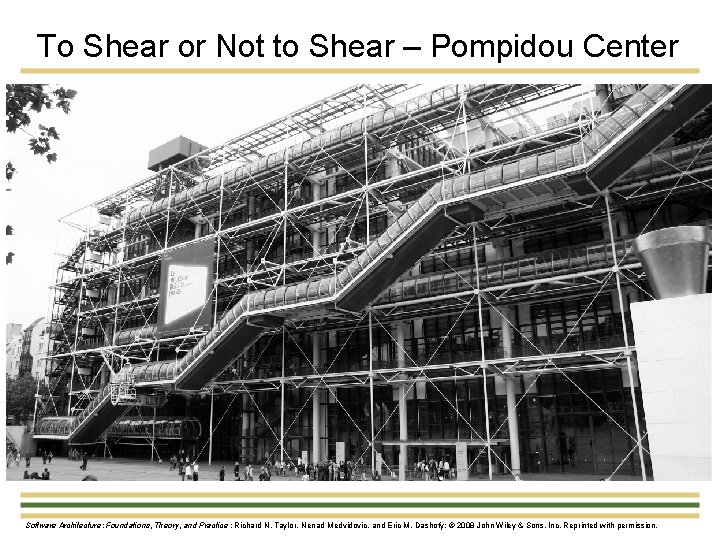 To Shear or Not to Shear – Pompidou Center Software Architecture: Foundations, Theory, and