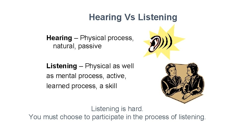 Hearing Vs Listening Hearing – Physical process, natural, passive Listening – Physical as well
