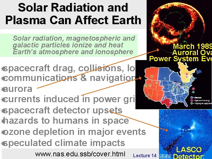Solar Radiation and Plasma Can Affect Earth Solar radiation, magnetospheric and galactic particles ionize