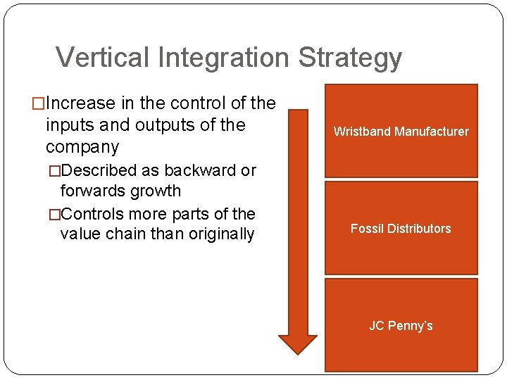 Vertical Integration Strategy �Increase in the control of the inputs and outputs of the